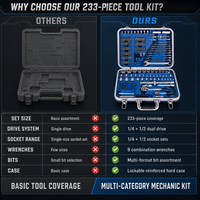Coffret d'outils professionnel de 233 pièces pour mécanicien, avec cliquet 1/4 et 1/2 pouce, douilles, clés mixtes, embouts et clés hexagonales, en mallette rigide, OEM