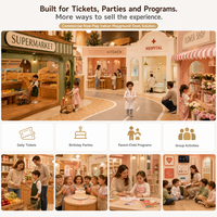 Fabricante de Equipos de Juego Infantil, Certificado CE, para Supermercados, Cocinas, Hospitales, Tiendas Variadas y Espacios Públicos