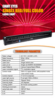 Laser DJ 8 Yeux, Barre Laser Rouge Scénique, Tête Mobile à Faisceau Laser pour Boîte de Nuit