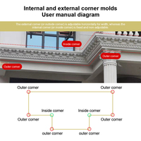 Moule en plastique ABS pour corniche en béton, réutilisable, motif griffe de tigre européen, pour la décoration des murs extérieurs et des toits de villas