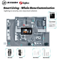 Kit intelligent pour toute la maison SIXWGH, application Tuya OS, commande vocale, écran OLED, contrôle universel des appareils WiFi/Zigbee pour appartements/villas