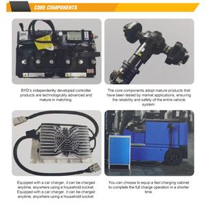 Entrega rápida Batería de litio 3 <span class=keywords><strong>Ton</strong></span> 5 <span class=keywords><strong>Ton</strong></span> Carretilla elevadora eléctrica Carretilla elevadora hidráulica - Product Image 6