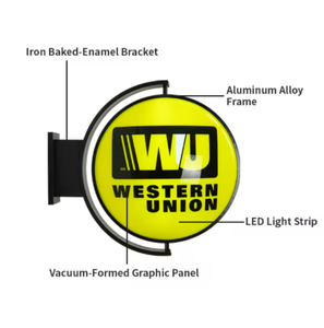 Panneau LED double face en aluminium pour extérieur, idéal pour restaurants et caissons lumineux - Product Image 3