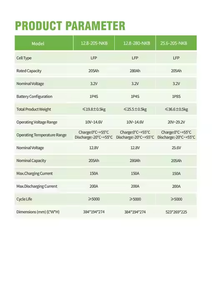12V Nuukop <span class=keywords><strong>3</strong></span>.58Kwh larga vida LifePO4 grado a 12,8 V 280AH litio hierro fosfato Lifepo4 batería Solar ciclo profundo 12V - Product Image 2