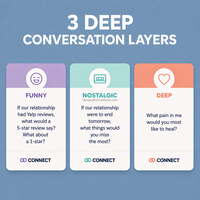 Cartes de conversation personnalisées pour couples, soirée romantique, renforcement de la connexion, jeu de questions pour développer les relations, vente en gros