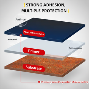 Marine Anti-Korrosions-Epoxidbeschichtung Wasserdichte Antifouling-Farbe für Schiffsstahlkonstruktionen und Betontechnik - Product Image 5