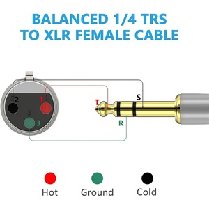 แจ็ค6.35mm 6.5mm <span class=keywords><strong>TRS</strong></span> สเตอริโอปลั๊กตัวผู้ไปยัง3Pin XLR ตัวเมียไมโครโฟนไมโครโฟนลำโพงเสียงกีตาร์สายถัก - Product Image 3