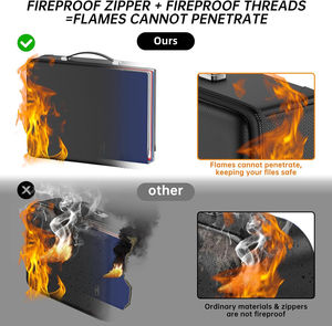 YHX <b>Fireproof</b> Safe <b>Box</b> with Lock & Waterproof Zipper Hard Fire & Water Resistant <b>Document</b> Case <b>for</b> Cash Passport Legal Files - Product Image 4