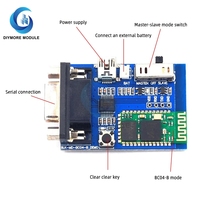 ZYSY) Carte adaptateur série Bluetooth RS232, modes maître-esclave, 2 modes, module de communication profilé Mini USB 5V