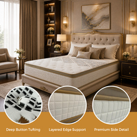 Hotel-Qualität King-Size Taschenfederkern-Gel-Memory-Foam-Hybridmatratze mit Mehrschicht-Strickbezug, Modernes Krankenhausmodell, Individuelles Etikett, OEM-Lieferung