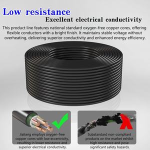 Rvvs <span class=keywords><strong>สาย</strong></span><span class=keywords><strong>ไฟ</strong></span>ยืดหยุ่น2*0.75มม. RVSP 3x2.<span class=keywords><strong>5</strong></span> 4x4 3x1.<span class=keywords><strong>5</strong></span> 2x4 <span class=keywords><strong>2x2</strong></span>.<span class=keywords><strong>5</strong></span> - Product Image 3