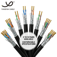 Cable blindado para computadora Cu/PVC/SWA, 300/500V, con aislamiento de PE y doble blindaje de aluminio, cable de señal