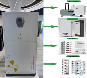 Off-Grid & Hybrid Solar Power <b>System</b> 5-15KW Battery Kit 5-30kWh Wall-Mounted Home Use Converter - Product Image 4