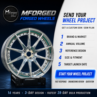 Jantes forgées sur mesure Mforged OEM 17 18 19 20 22 24 26 28 en aluminium brossé avec centre profond pour voitures de luxe européennes performantes