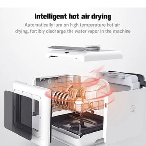 <span class=keywords><strong>Lave</strong></span>-<span class=keywords><strong>vaisselle</strong></span> de comptoir <span class=keywords><strong>Lave</strong></span>-<span class=keywords><strong>vaisselle</strong></span> portables avec réservoir d'eau intégré de 4,<span class=keywords><strong>5</strong></span> L Fonction de séchage à l'air 360 °   Mini <span class=keywords><strong>lave</strong></span>-<span class=keywords><strong>vaisselle</strong></span> à double bras de pulvérisation - Product Image 3