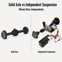 Système de propulsion arrière électrique en aluminium avec moteur AC DC PMSM et demi-arbre à suspension indépendante pour kit de conversion Tuk Tuk EV