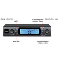 Système de monitoring intra-auriculaire sans fil STABCL ST-9912 avec microphone-casque XLR et jack 3,5 mm, moniteur de scène professionnel 2 canaux