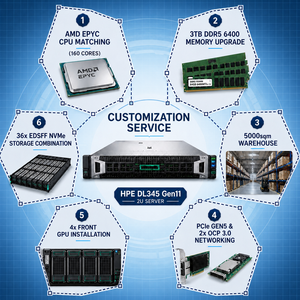 Serveur Rack 2U ProLiant DL345 Gen11 avec processeur EPYC 160 cœurs, 3 To DDR5 6400 MHz, 36x EDSFF NVMe PCIe Gen5, Stockage Logiciel Défini (SDS) et GPU - Product Image 3