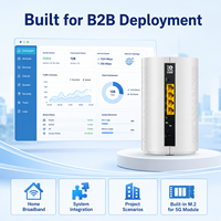 Modem débloqué OpenWRT MT7981B double bande 2,4 GHz 5,8 GHz 5G avec 2 emplacements pour carte SIM