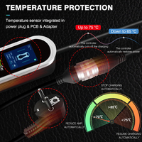 Chargeurs de voitures électriques Zencar 32A 3 phases 22 kW, chargeurs mobiles Epro+adaptateur, charge rapide, pratique pour les voyages et l'utilisation quotidienne