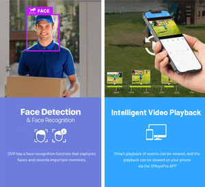 Sunivision Hieasy 4ch P2P CCTV HD AHD <span class=keywords><strong>DVR</strong></span> H.265 <span class=keywords><strong>DVR</strong></span> Firmware avec audio coaxial - Product Image 3