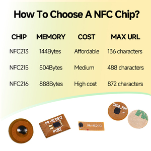 Etiqueta NFC FPC Pequeña ISO14443A 13.56MHz NFC213/215 Mini Etiqueta RFID Adhesiva Anti-Metal Impermeable para Redes Sociales y Seguimiento de Activos - Product Image 2