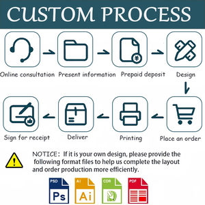 مصنع مخصص رقمي حقيبة واقية من الرائحة عبوة مجسمة - Product Image 6