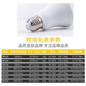 Bombilla LED YRL A60 E27 AC 85-265V con Pantalla de PC para Iluminación de Hoteles - Product Image 4
