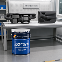 Système de peinture liquide ACCT-T à alimentation directe, finition mate noire 2K pour la rénovation des garnitures de tableau de bord et de portières automobiles