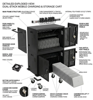 Chariot de recharge 32 emplacements pour ordinateurs portables et Chromebooks avec options de charge intelligentes