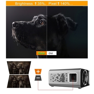Beste Nieuwe 2024 1080P <span class=keywords><strong>Lcd</strong></span> Mini <span class=keywords><strong>T6</strong></span> Theater <span class=keywords><strong>Projector</strong></span> 3500Ansi Lumen Standaard Versie Met Eu Plug - Product Image 5