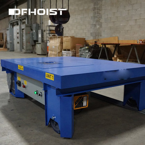 DFHOIST plástico rotomoldeado de camión de caja industrial transferencia carros con fábrica <span class=keywords><strong>precio</strong></span> de venta - Product Image 3