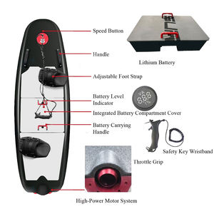 Planche de surf électrique Havospark 2026, prix usine, 12KW EPP 60KM/H Jetsurf, certifiée CE MSDS ROHS UN38.3, avec sac et accessoires - Product Image 1
