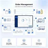 Produits Alibaba Chine : Sandales pour femmes, hauts pour femmes, sites de shopping en ligne, lots Shein, accessoires pour femmes, agent 1688