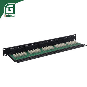 แผงแพทช์โทรศัพท์แบบ UTP ขนาด 1U 19 นิ้ว CAT3 <span class=keywords><strong>CAT</strong></span> <span class=keywords><strong>3</strong></span> สำหรับการสื่อสารด้วยเสียง ยี่ห้อ GETEKnet รับผลิตแบบ OEM และ ODM - Product Image 3