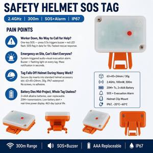 Etiqueta de Seguridad para Casco de 2.4GHz y 100mW, Alcance de 300m, SOS, Evacuación, IP67, Batería AAA, Sensor de Movimiento, para Trabajadores de Construcción y Minería - Product Image 2