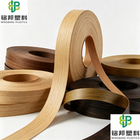 Bande de bordure en PVC Mingbang, bordure gaufrée haute brillance, couleur personnalisée en usine pour panneaux de meubles en bois