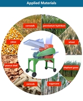 Hacheuse et broyeuse de fourrage à moteur électrique, hacheuse d'herbe, machine à hacher pour l'ensilage et l'alimentation animale