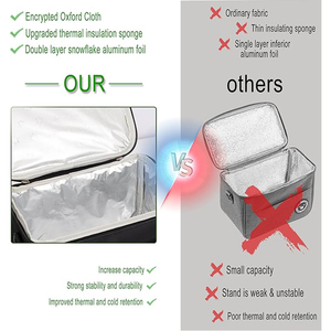 2025 nuevo personalizado 26L impermeable aislado bolsa de entrega de alimentos refrigerador 2 corbata Picnic vino bolsa soporte marco para bicicleta Estilo clásico - Product Image 6