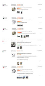 Rin Cóncavo Profundo Monobloque Borui de 18 19 20 21 22 Pulgadas, Rines Forjados para BMW M2 F80 F82 F90 E46 E92 M3 M4 F30 G20 G30 G80 G82 330i - Product Image 6