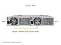 Serveur en rack GrandTwin 2U à 2 nœuds AS-2116GT-DTNF, AMD EPYC 9005, DDR5, PCIe 5.0, GPU, plateforme d'IA, HPC, calcul en périphérie, en stock