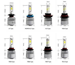 Chine Manufacture led ampoule de phare pour voiture S2 30W trois côtés 3000lm salut lo faisceau H1 H3 H7 H4 9005 H11 ampoules de voiture - Product Image 6