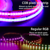 Bande lumineuse LED COB adressable ESANN DC24V 576LEDs/mètre 16,4 pieds/5 m 8 mm, vente directe, résistante à la chaleur, pour chambre à coucher