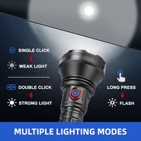 Lampe torche tactique blanche longue portée, étanche IP44, 4100K, blanc neutre, zoomable, en alliage d'aluminium, haute luminosité, portable