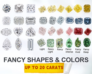 Zhanhao เครื่องประดับแลปเครื่องประดับเพชรสีชมพู1CT 2CT 3CT หลวมการปรับแต่งเครื่องประดับเพชร - Product Image 6