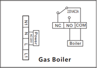 Termostato Digital WiFi para Caldera de Gas con Programación Semanal, Pantalla LCD Grande y Alimentación por Batería