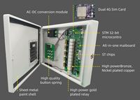 Estación de Carga IoT Personalizada con GPS API, Sistema de Alquiler Público para Bicicletas Eléctricas Compartidas XUDIANTONG X10 IP54 220V 2200W 4G 5G