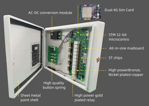 Custom <strong>Charging</strong> Station IoT GPS API Rental Public Dock Pedal E-<strong>Bike</strong> Share System XUDIANTONG X10 New IP54 220V 2200W 4G/5G - Product Image 2