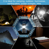 LED Laterne für Camping Solar Charging Taschenlampe Stromausfall Schutz für Weihnachten Chinesisches Neujahr April Narren tag