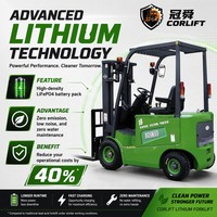Chariot élévateur électrique à batterie lithium 1,8 tonne, chariot élévateur compact pour entrepôt FB20R-III, pneus en acier
